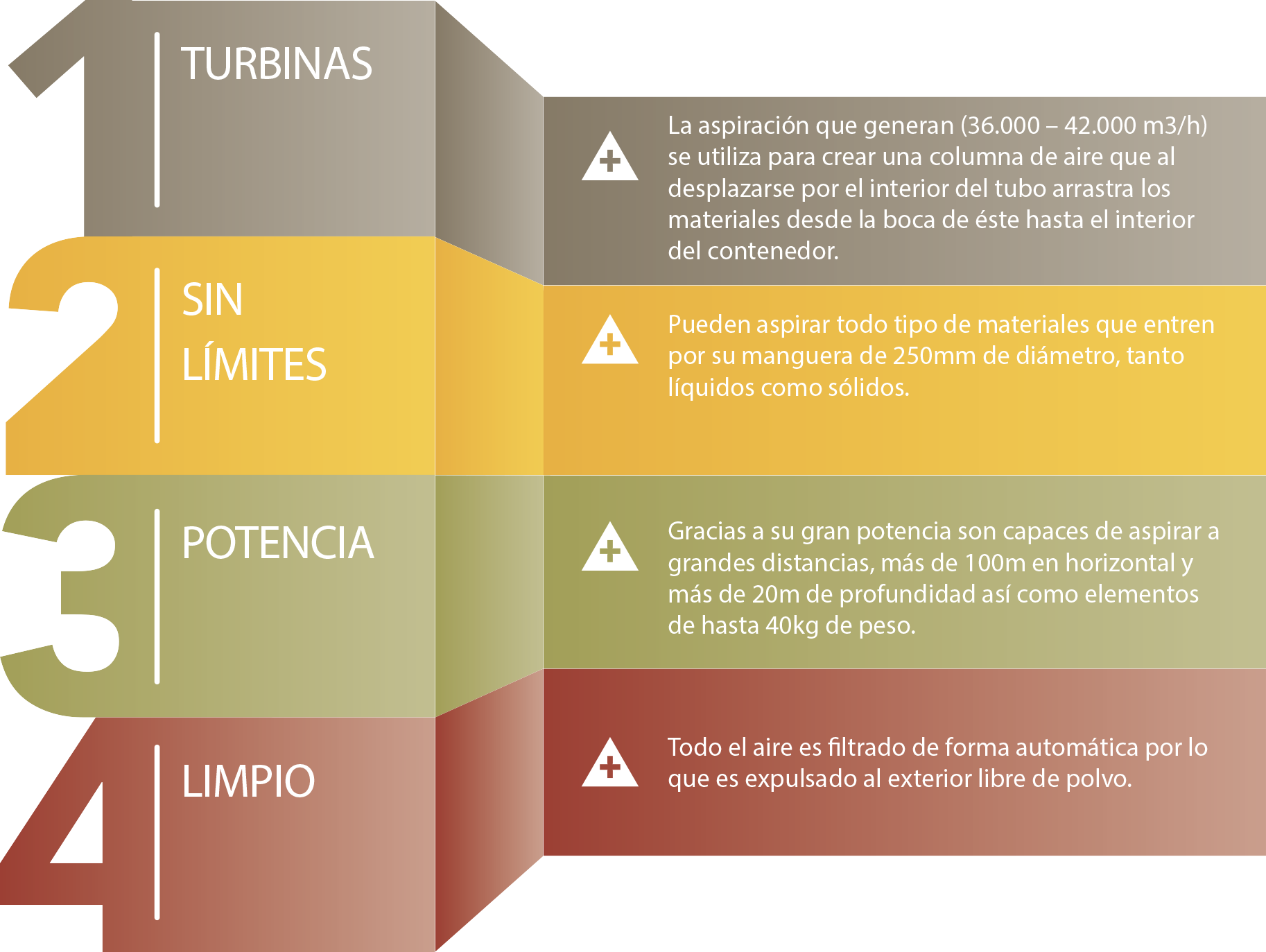 img-funcionamiento