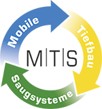 logo-mts